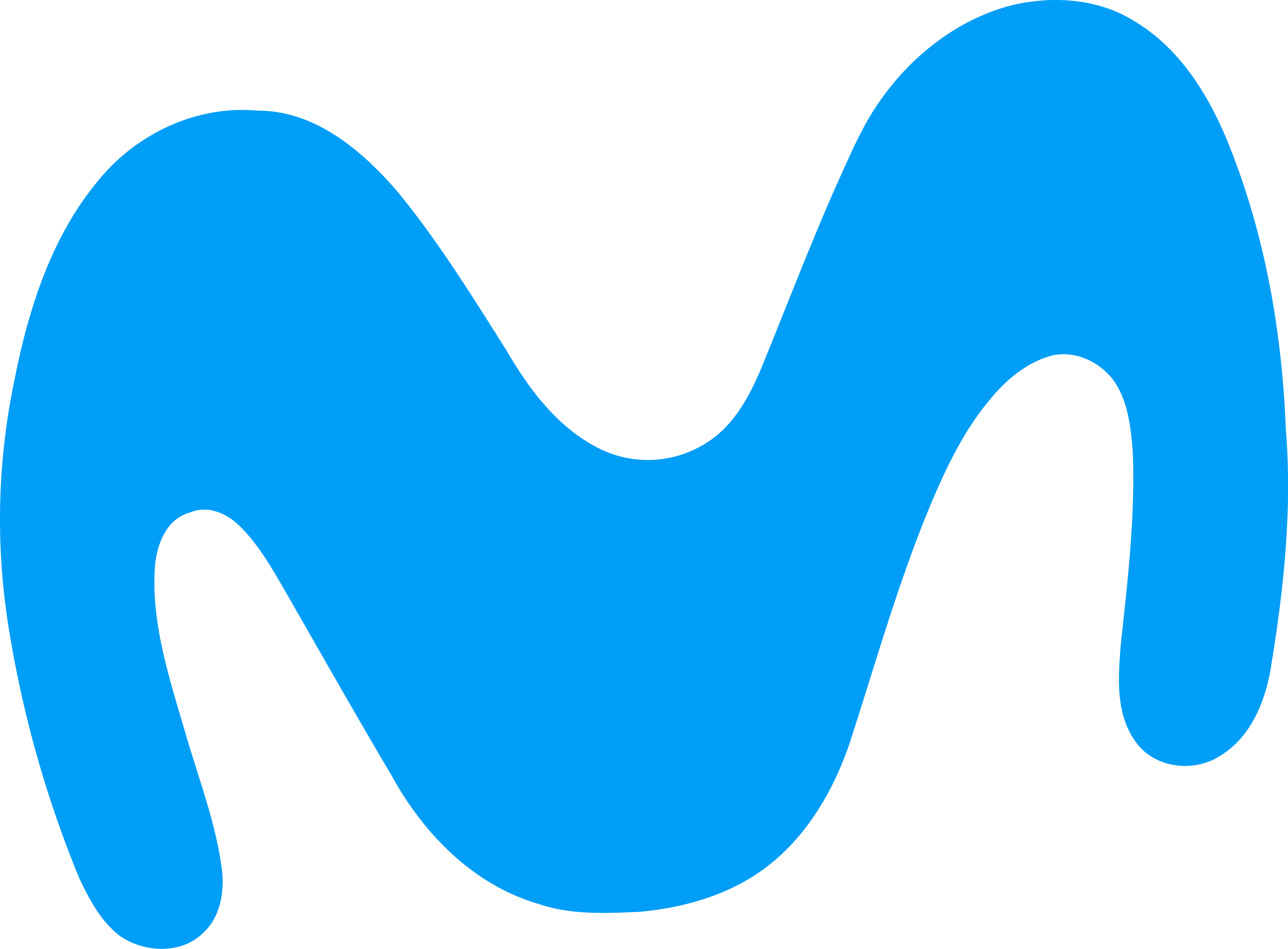 Movistar